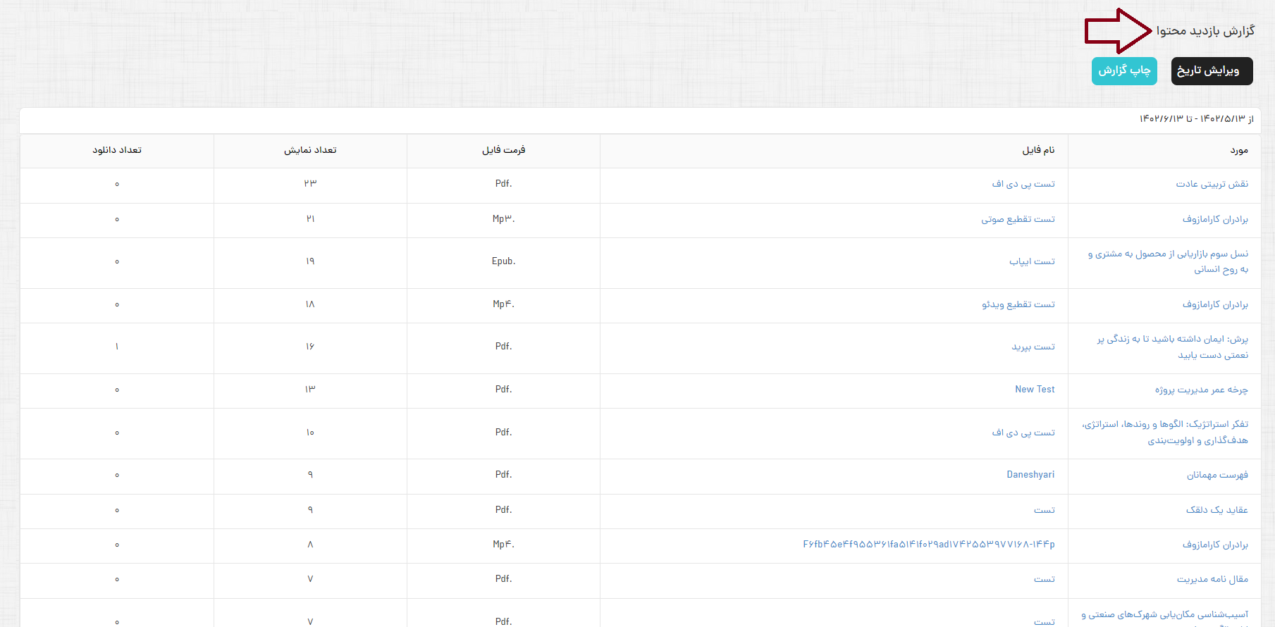 محتوااا سه.png