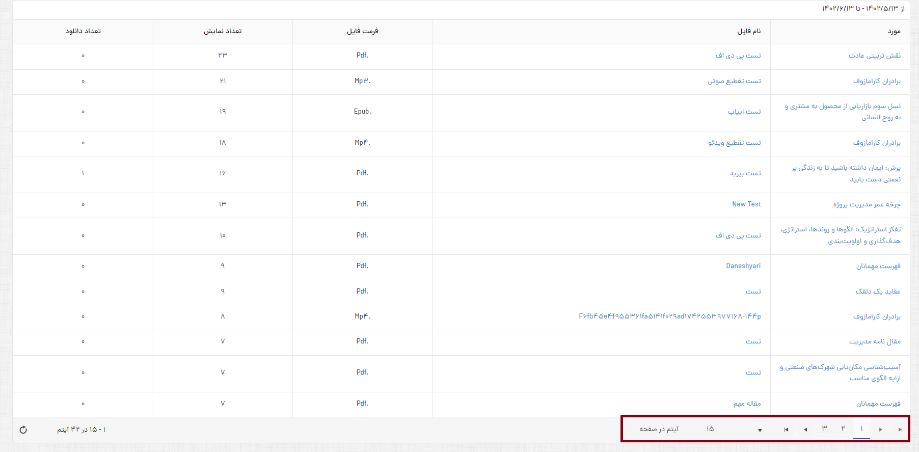 محتوا چهاررر.png