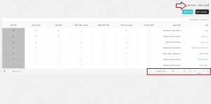 سازمان سه.png