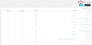 محتوااا سه.png