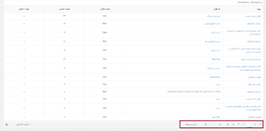 محتوا چهاررر.png