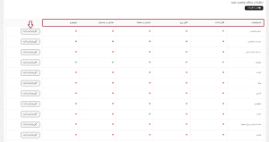 وضعیت مورد-2.png